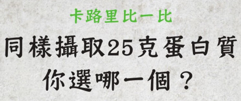 同樣攝取25克蛋白質，你選哪一個？