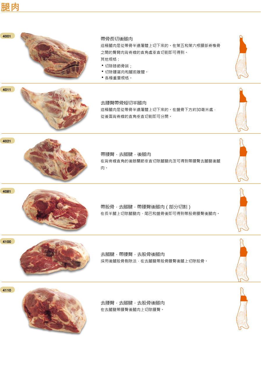 mutton-legs