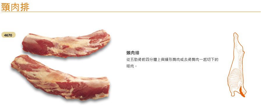 mutton-neckfillet