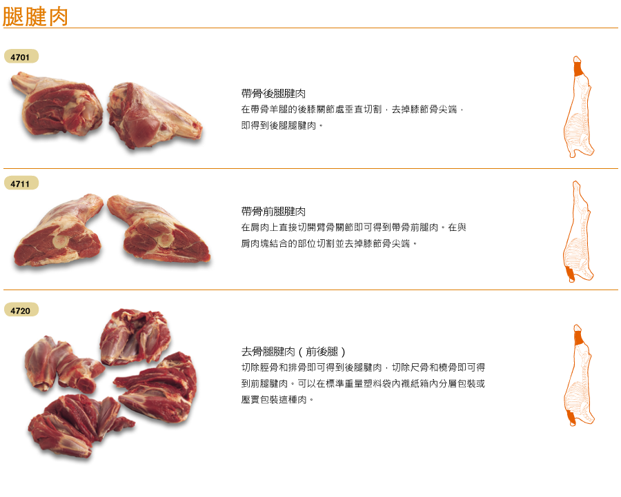 mutton-shanks